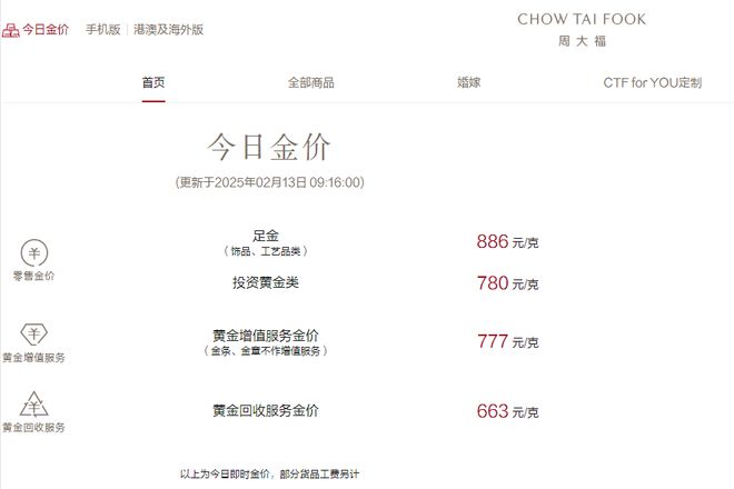 钱的“次抛黄金”竟成情人节爆款礼物！？ky开元棋牌买不起800多的黄金几十块(图15)